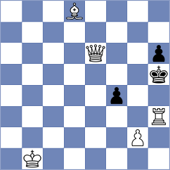Ismagilov - Rios Escobar (chess.com INT, 2023)