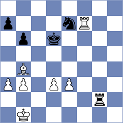 Andreev - Shandrygin (chess.com INT, 2024)