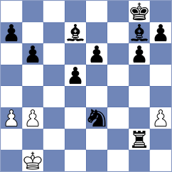 Aravindakshan - Gonzalez Castillo (chess.com INT, 2024)