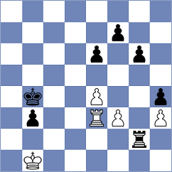 Jake Shanty - Deac (chess.com INT, 2025)