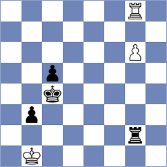 Manukian - Maklakova (Chess.com INT, 2021)