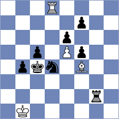Lisenkov - Sargsyan (chess.com INT, 2025)