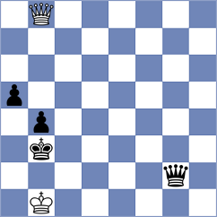 Wagner - Skliarov (chess.com INT, 2025)
