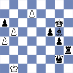 Costa - Kavutskiy (Chess.com INT, 2020)