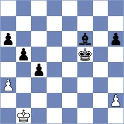 Lampou - February (chess.com INT, 2025)
