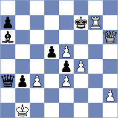 Viswanath - Hintz (Perth, 2004)