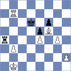 Xiong - Mora Munoz (chess.com INT, 2025)