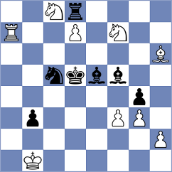 Banusz - Praggnanandhaa (chess.com INT, 2025)