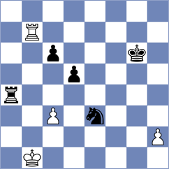 Dunnington - Kaeser (Liechtenstein, 1988)