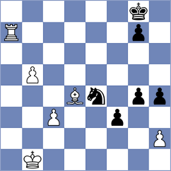 Debashis - Lewicki (Chess.com INT, 2021)