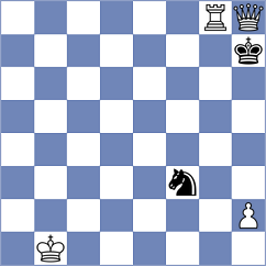 Predke - Gimenez Aguirre (chess.com INT, 2023)