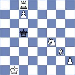 Perez Alvarez - Zarich (Lichess.org INT, 2020)