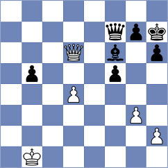 Gelfand - Lu Shanglei (New York USA, 2024)