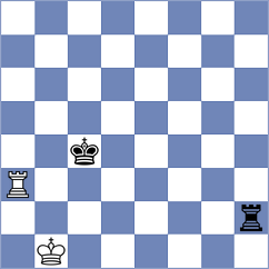 Lopez Abreu - Radchenko (chess.com INT, 2025)