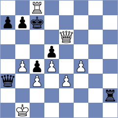 Novoselov - Jiganchine (chess.com INT, 2024)