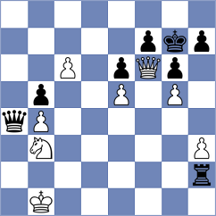 Grinev - De Prado Rodriguez (chess.com INT, 2023)