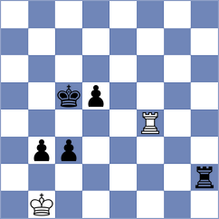 Niyazgulova - Aldokhin (chess.com INT, 2022)