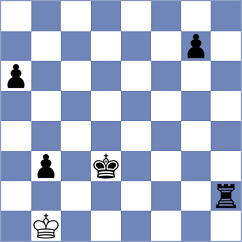 Lazniewska - Karimova (chess.com INT, 2025)