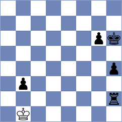 Martinez Reyes - Osinovsky (chess.com INT, 2025)