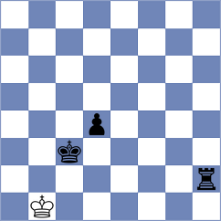 Cucolloto - Shapiro (chess.com INT, 2024)