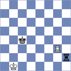 Marcziter - Rodriguez (chess.com INT, 2024)