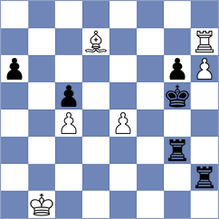 Novak - Chval (Ceske Budejovice CZE, 2025)
