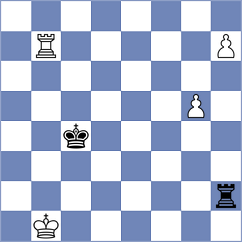 Szpar - Baturin-Vinogradov (chess.com INT, 2025)