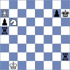 Murtazin - Domin (chess.com INT, 2024)