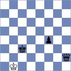 Foerch - Chitlange (lichess.org INT, 2022)