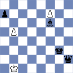Preobrazhenskaya - Milosevic (Paracin SRB, 2023)