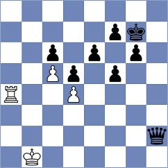 Starcevic - Sverko (Croatia, 2013)