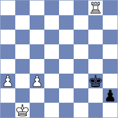 Bratovic - Buyankhishig (chess.com INT, 2025)
