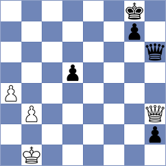 Simkin - Rotstein (Kiev, 1962)