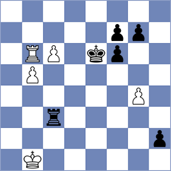 Chlpik - Matveeva (chess.com INT, 2024)