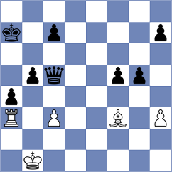 Zhuravleva - Vlassov (Chess.com INT, 2020)