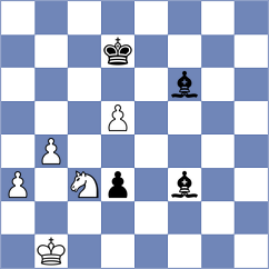 Indjic - Salem (Chess.com INT, 2021)