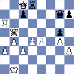 Yakubboev - Pourkashiyan (chess.com INT, 2021)