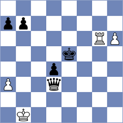 Michalczak - Mischuk (chess.com INT, 2024)