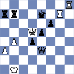 Baltaci - Sztokbant (chess.com INT, 2022)