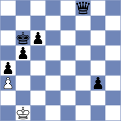 Ozates - Domin (chess.com INT, 2026)