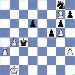Malpica - Lopez (Bolivar, 2001)