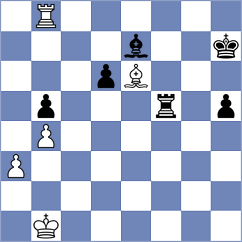 Setumadhav - Wojdak (Bydgoszcz POL, 2024)
