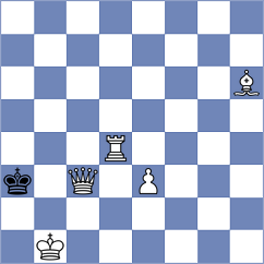 Sargsyan - Iljin (chess.com INT, 2022)
