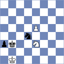 Gasparyan - Vetokhin (chess.com INT, 2025)