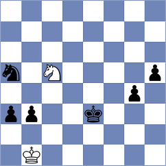 Iljushina - Begunov (chess.com INT, 2022)