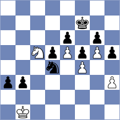 Chekletsov - Goryachkina (chess.com INT, 2025)