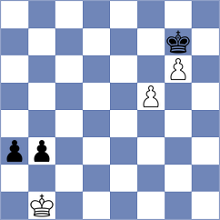 Golizadeh - Dziththauly Ramadhan (chess.com INT, 2022)