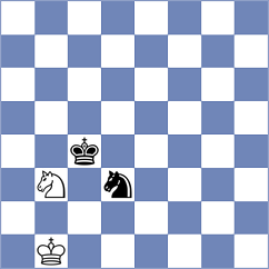Grover - Mihailidis (chess.com INT, 2022)
