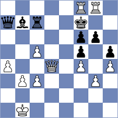 Vazquez - Meissner (chess.com INT, 2022)