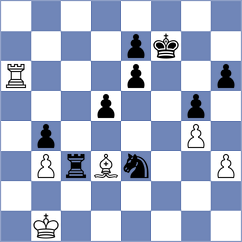 Zhao - Sargsyan (chess.com INT, 2025)